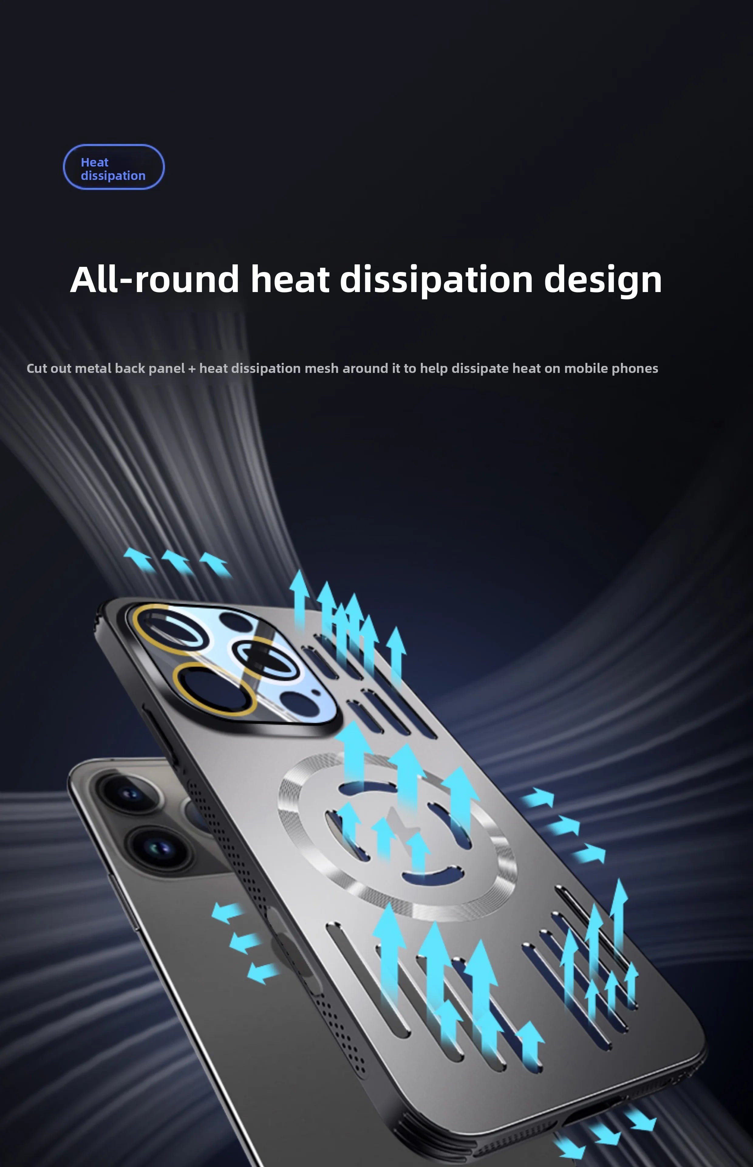 Full Lens Cover Shockproof Case