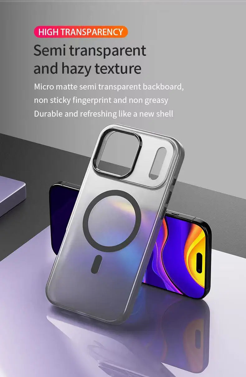 Candy Veil | Matte Transparent MagSafe Case iPhone 11–17 Pro/Max/Air