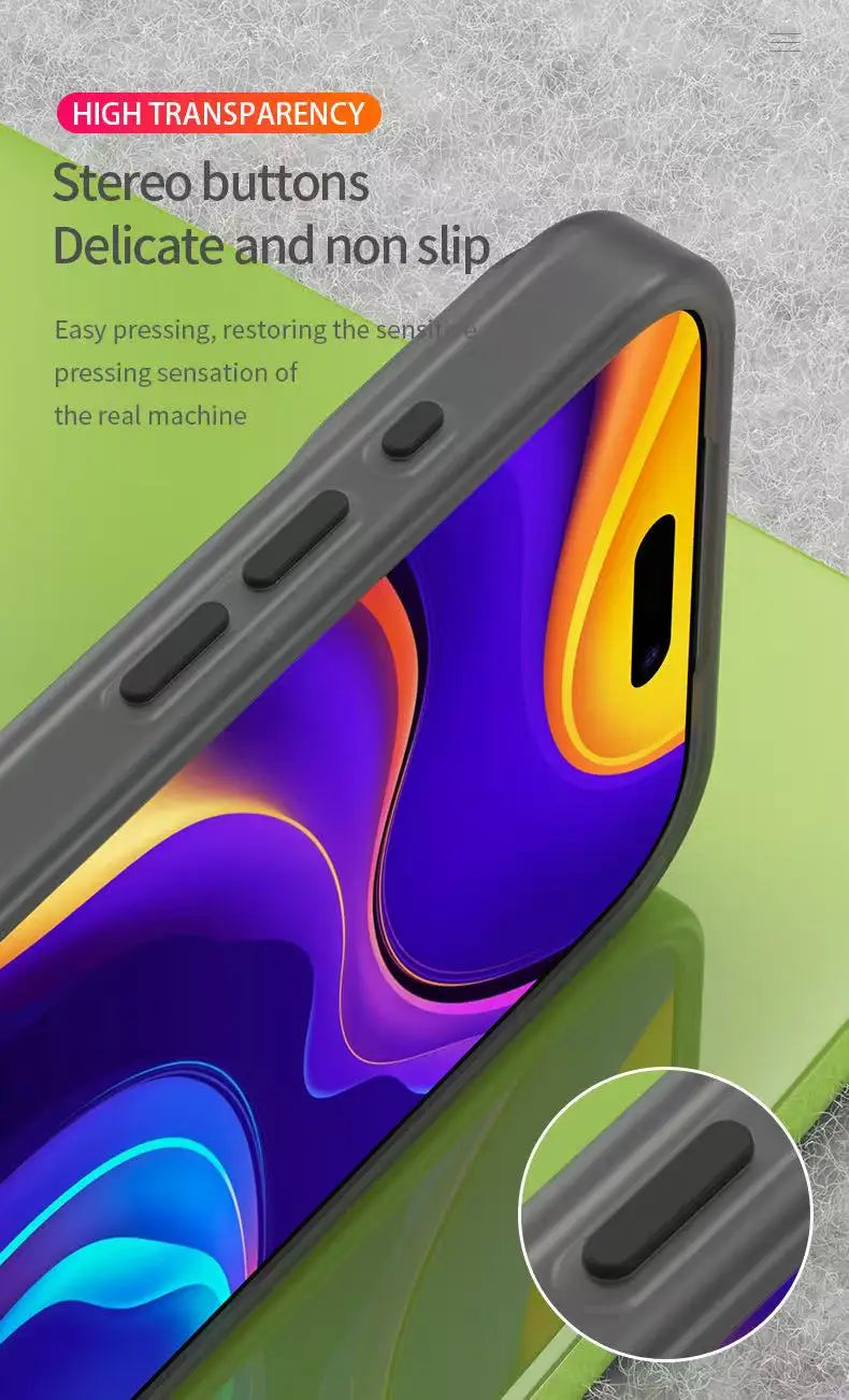 Candy Veil | Matte Transparent MagSafe Case iPhone 11–17 Pro/Max/Air