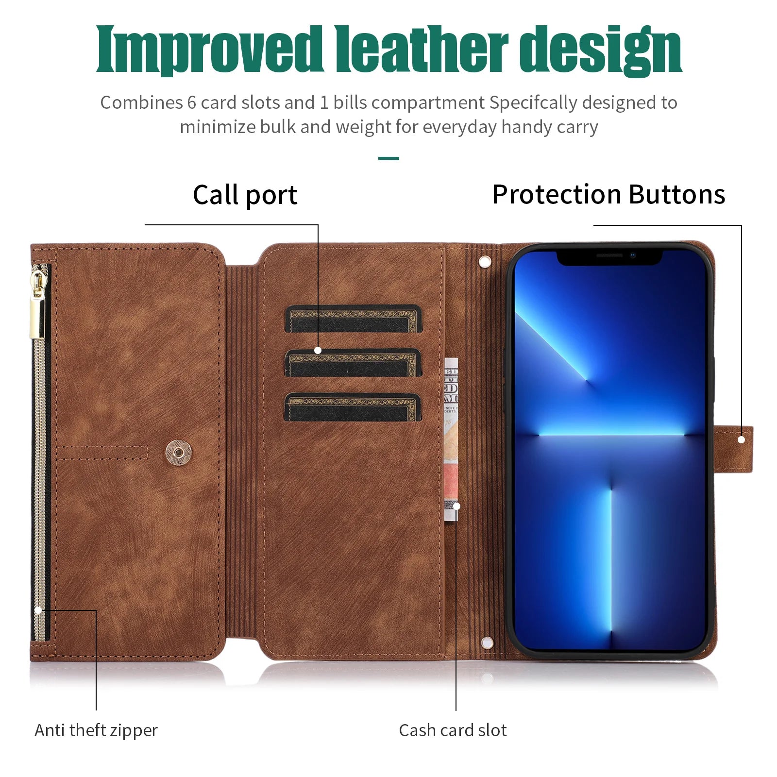 Wallet Case for iPhone – Leather Cover with Card Holder &amp; Lanyard