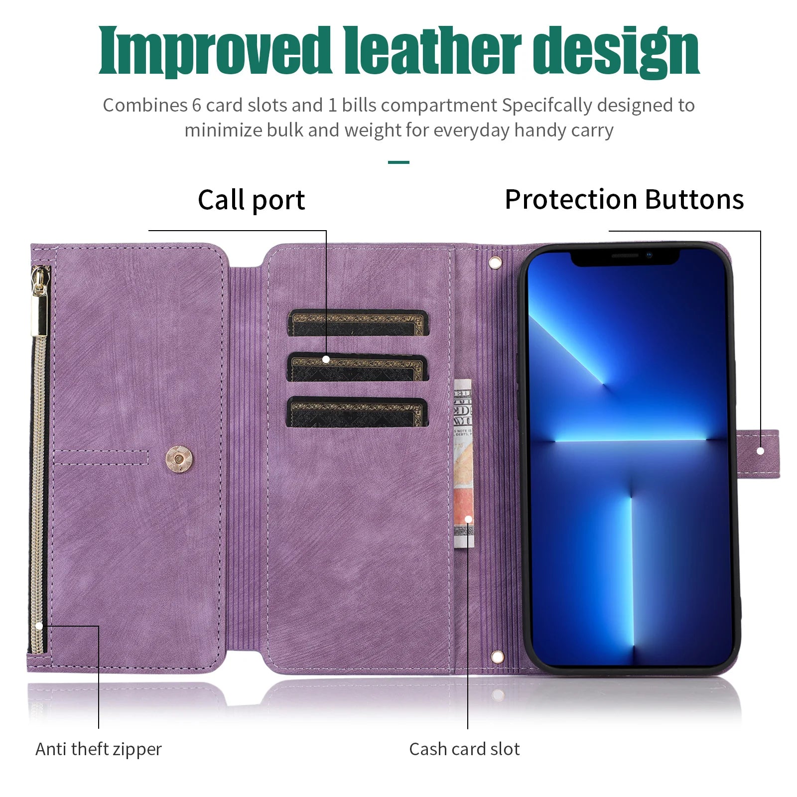 Crossbody Zipper Wallet Phone Case for iPhone Lanyard Leather Cover