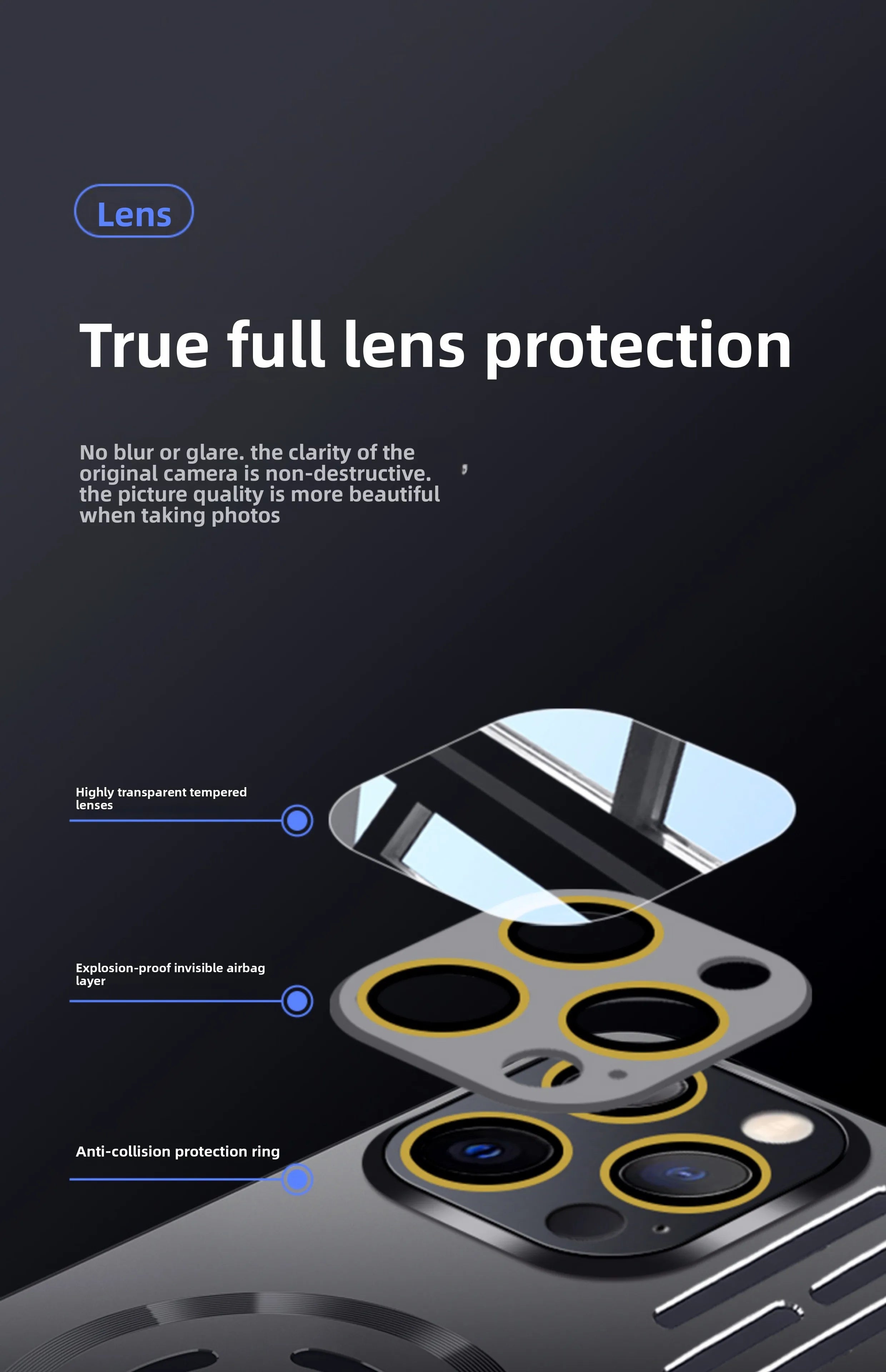 Full Lens Cover Shockproof Case