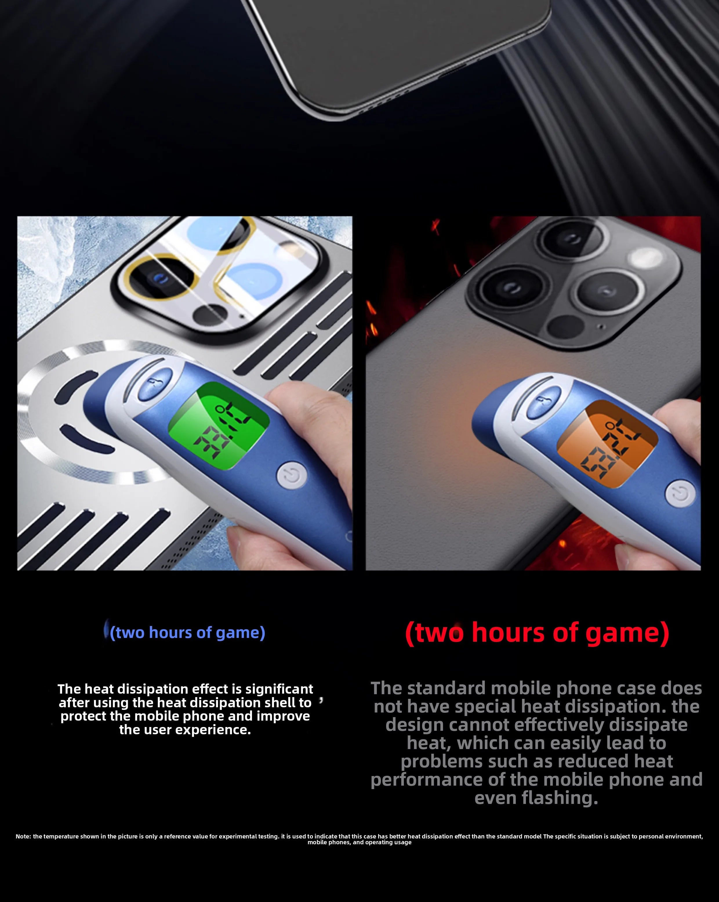 Full Lens Cover Shockproof Case