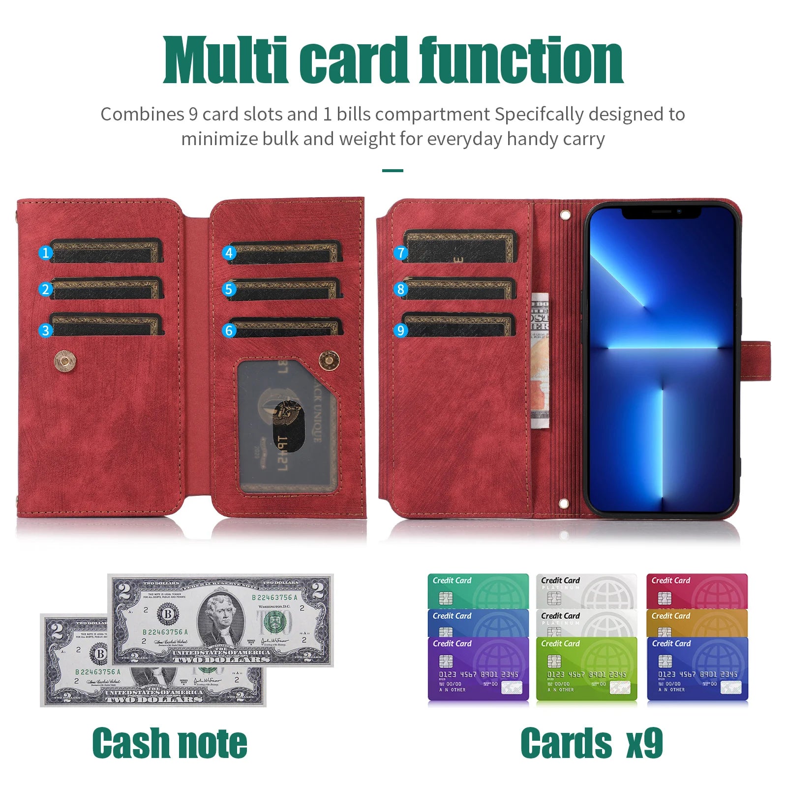 Wallet Case for iPhone – Leather Cover with Card Holder &amp; Lanyard