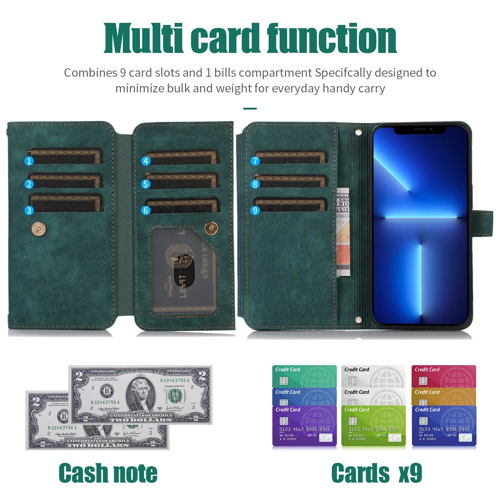 Wallet Case for iPhone – Leather Cover with Card Holder &amp; Lanyard